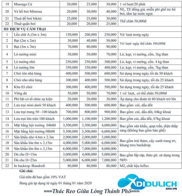khu-du-lich-sinh-thai-thac-giang-dien-4_optimized Thác Giang Điền, khu du lịch sinh thái với ngàn góc chụp sống ảo